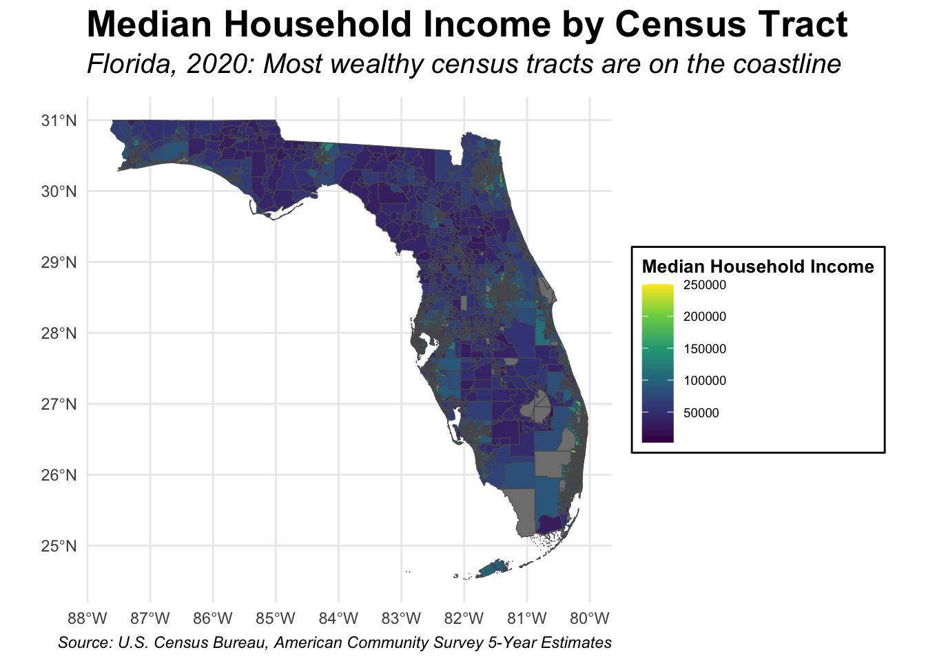 Household Income in Florida